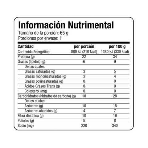 EVOLUTION BAR – Power in sports